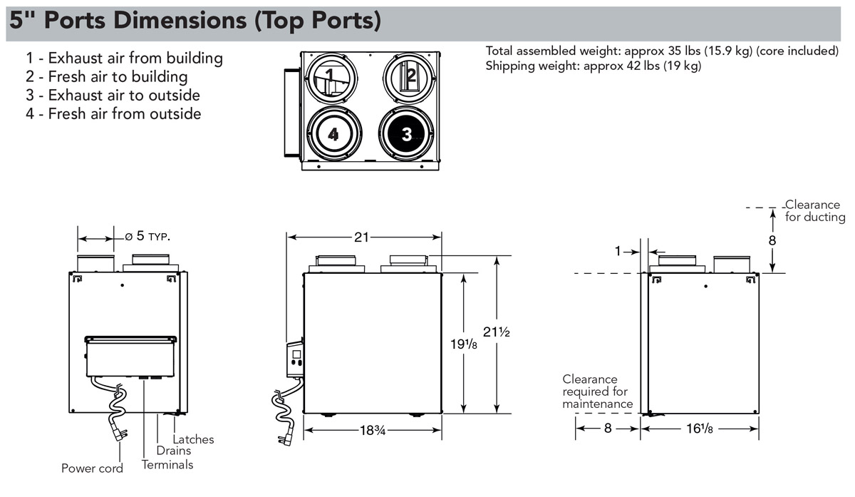 5 inch Ports Dimensions (Top Ports)