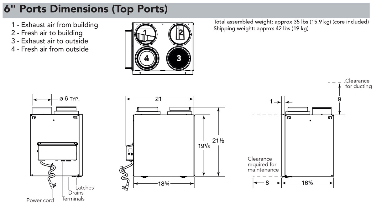6 inch Ports Dimensions (Top Ports)