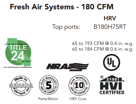 5 Year Parts/Motor Warranty, 10 Year HRV Core Warranty, HVI Certified, California Title 24 Compliance, UL