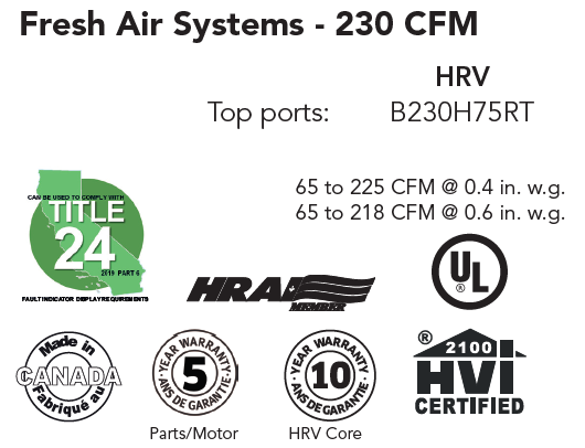 5 Year Parts/Motor Warranty, 10 Year HRV Core Warranty, HVI Certified, California Title 24 Compliance, UL