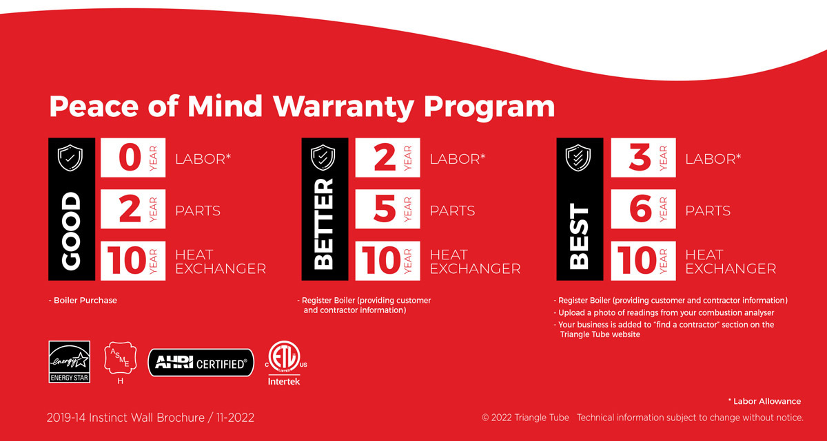 Warranty